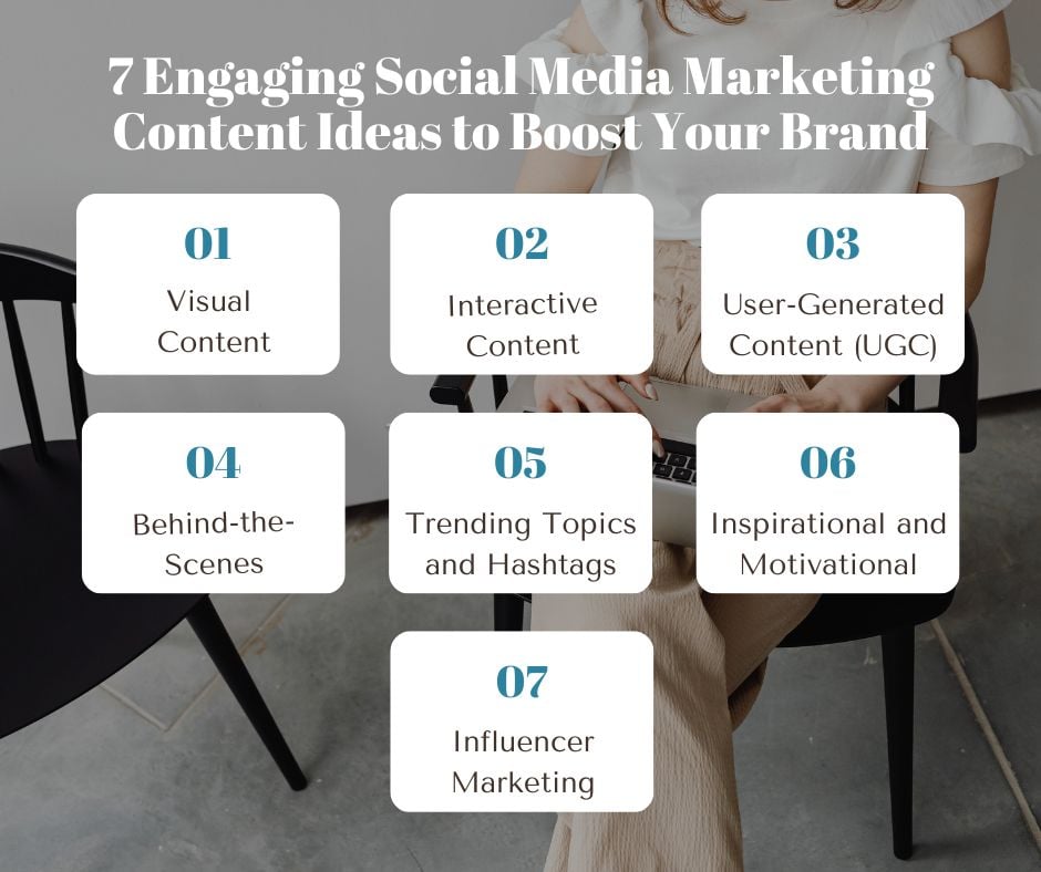 7 Engaging Social Media Marketing Content Ideas to Boost Your Brand