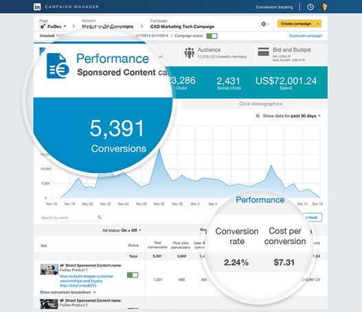 Product-Tour-Conversion-Tracking-696x600-v01.01.png.original.png
